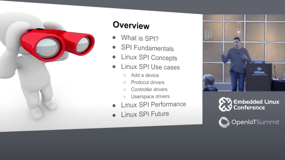 Groking the Linux SPI Subsystem - Matt Porter | Konsulko Group Groking the Linux SPI Subsystem