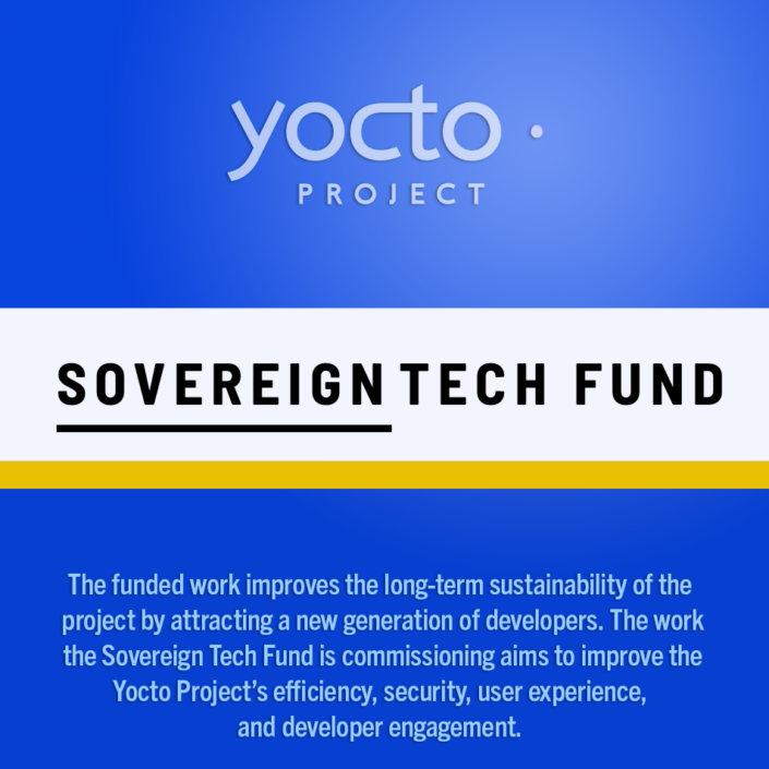 sovereigntechfund | Konsulko Group