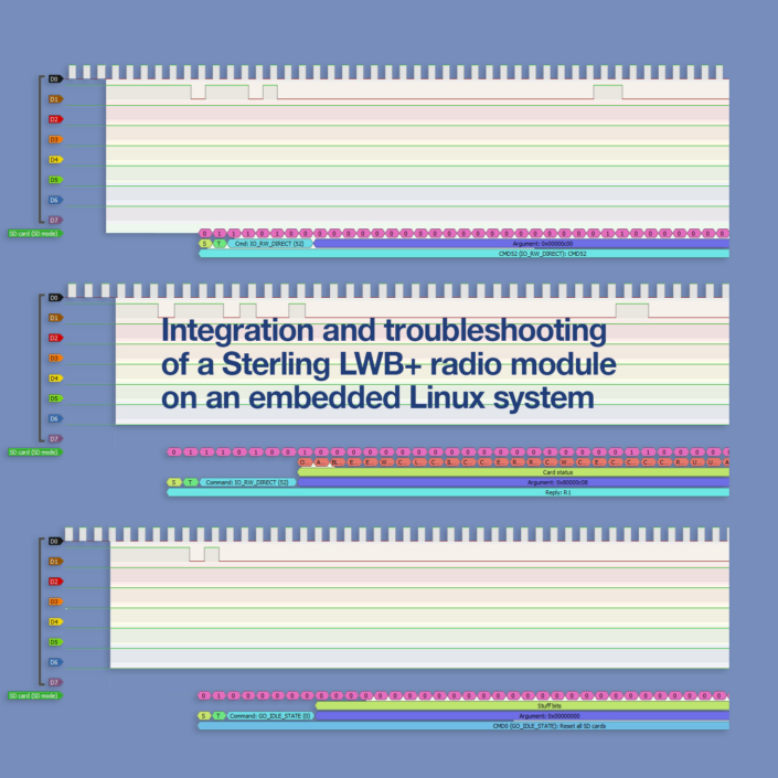 Module graphic
